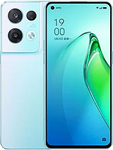 Oppo Reno8 Pro (China)  Spesifikasi Telepon Lengkap | Harga, Performa, Baterai, dan Kamera  