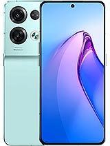  Oppo Reno8 Pro Specs, Speed, Battery Life, Pricing, and Best Cases